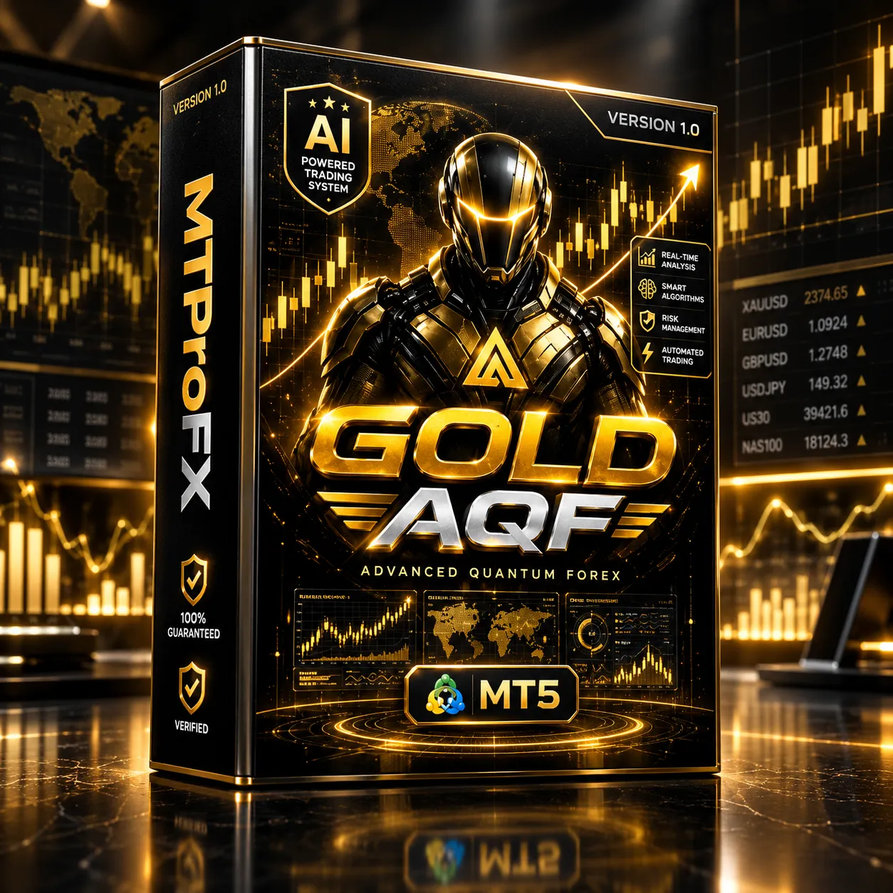 Gold AQF EA MT5 Review – Features, Settings & Automated Gold Trading