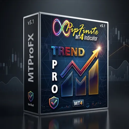 PipFinite Trend PRO Indicator MT4 v5.1