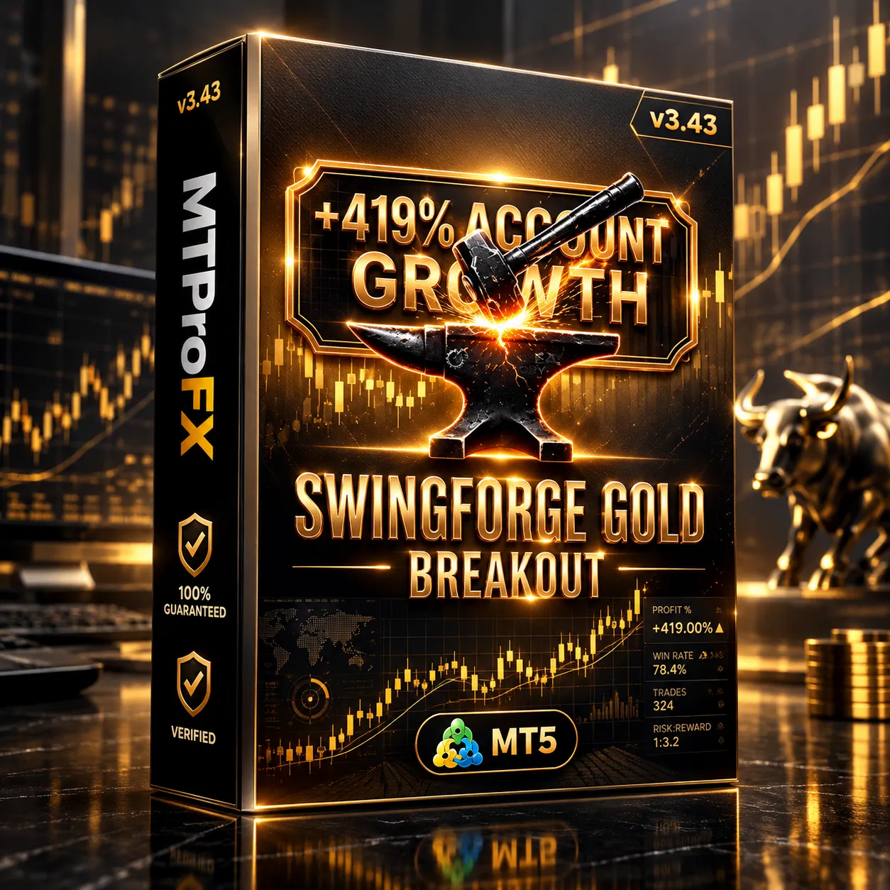 Swing Forge Gold EA MT5 v3.43 – Professional XAUUSD Swing Trading EA Tool